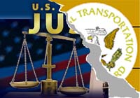 FIRO vs. NTSB